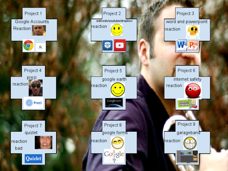 Project Reactions and Tools Overview | PDF