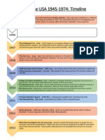 pdf timeline