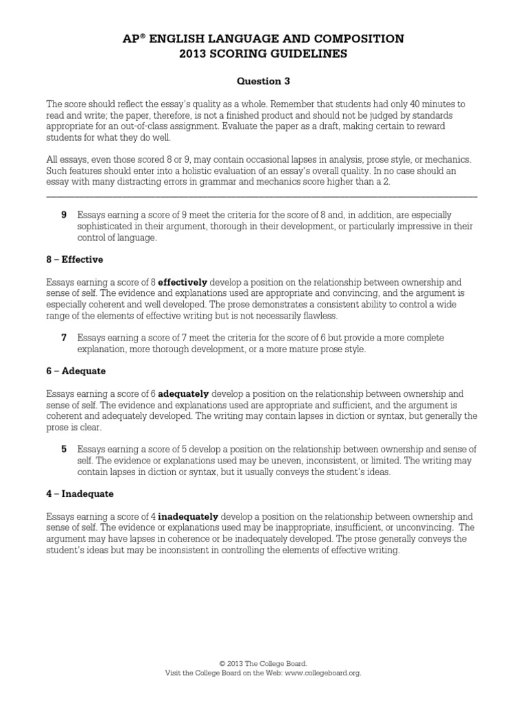 Ownership vs sense of self image