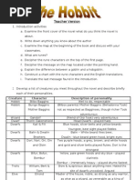 Download English - Yr 8 - Unit 2 - Resource - The Hobbit - Teacher LA by Bendigo South East College SN25446870 doc pdf