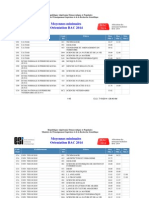 Moyennes Minimales Orientations Bac 2014 Finales