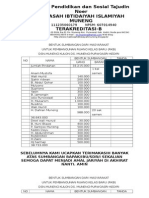 Bentuk Sumbangan Dari Masyarakat