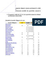 Romani Olimpici