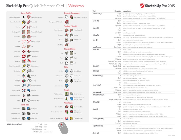 SketchUp Shortcut Keys Cheat Sheet | PDF