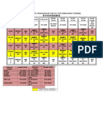 Jadual Waktu Prasekolah Pelatih