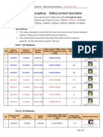 Shoto Shuangdeng Battery Product Description: Part1: 12V Batteries