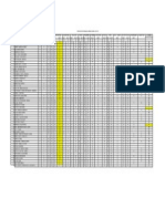 Facultatea de Arte Catedra de Muzica Anul Ii FR Rezultate Sesiunea de Iarna Si Vara 2010-2011