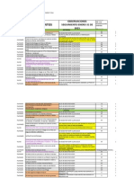 Cronograma Documental - SEGUIMIENTO ENERO 31-2105 PDF