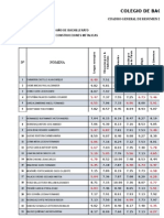 Modelo de Acta y Notas - Resumen de Notas