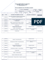 Formato de Planificacion - Instalaciones II