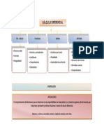 Programa de Estudios Cálc. Diferencial