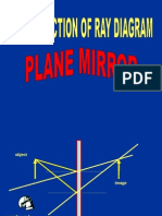 Plane Mirror