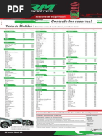 Ficha tecnica Jetta Clasico 2015