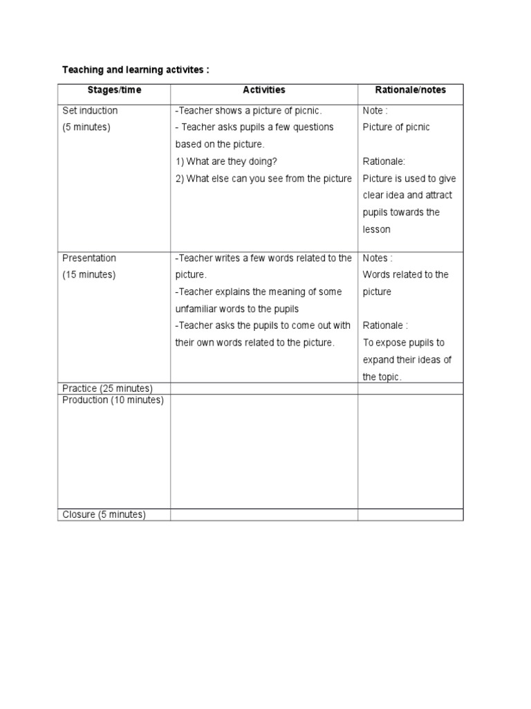 Teaching and Learning Activites: Stages/time Activities Rationale/notes ...