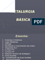 Metalurgia Básica