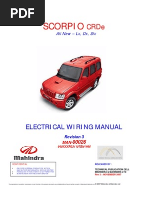 Scorpio Zodiac Sign visual data 8