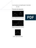 Circulos Alquimicos