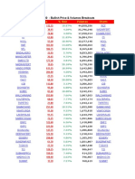 Bullish Price & Top Volumes (19 Jan 2010)