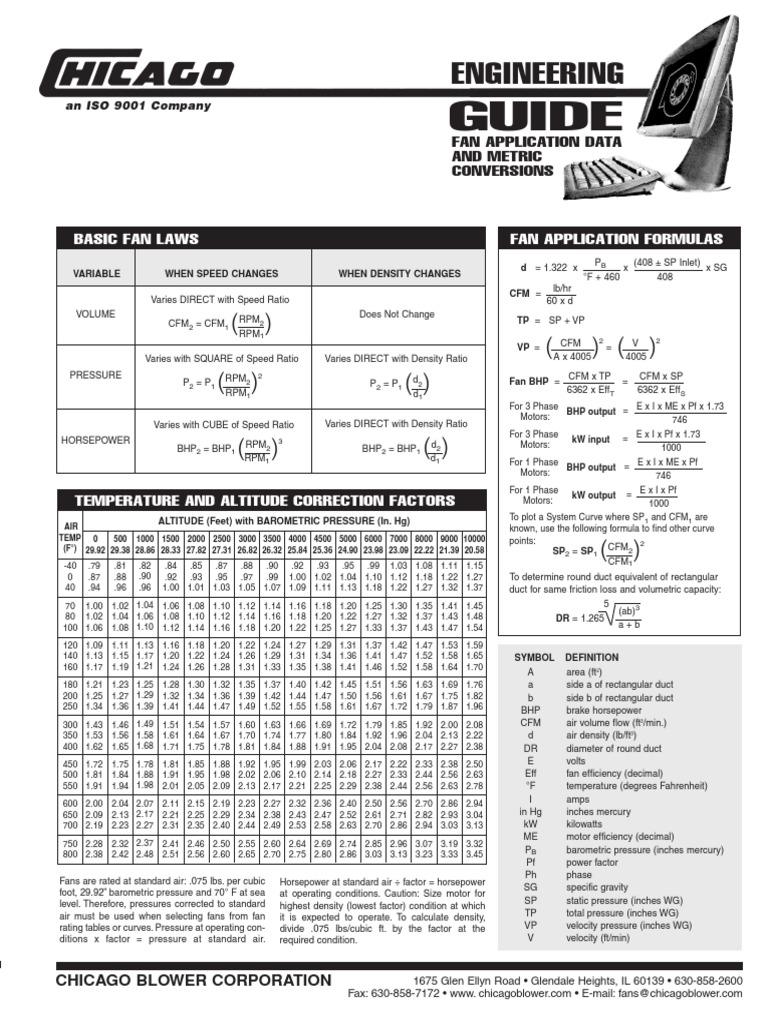 Fan Application Data and Formulas | PDF | Horsepower | Units Of Measurement