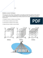 Multiple Access Technoque