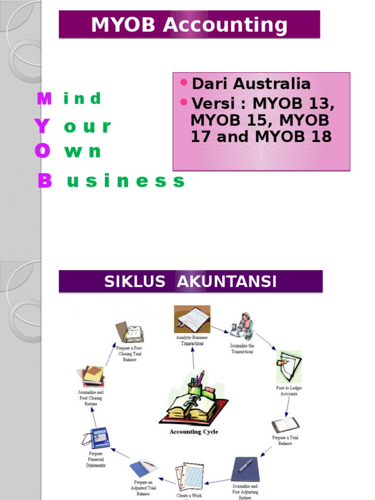 1 Materi Myob