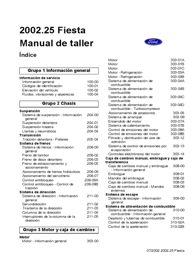 Manual Ford Fiesta Motor 1.6