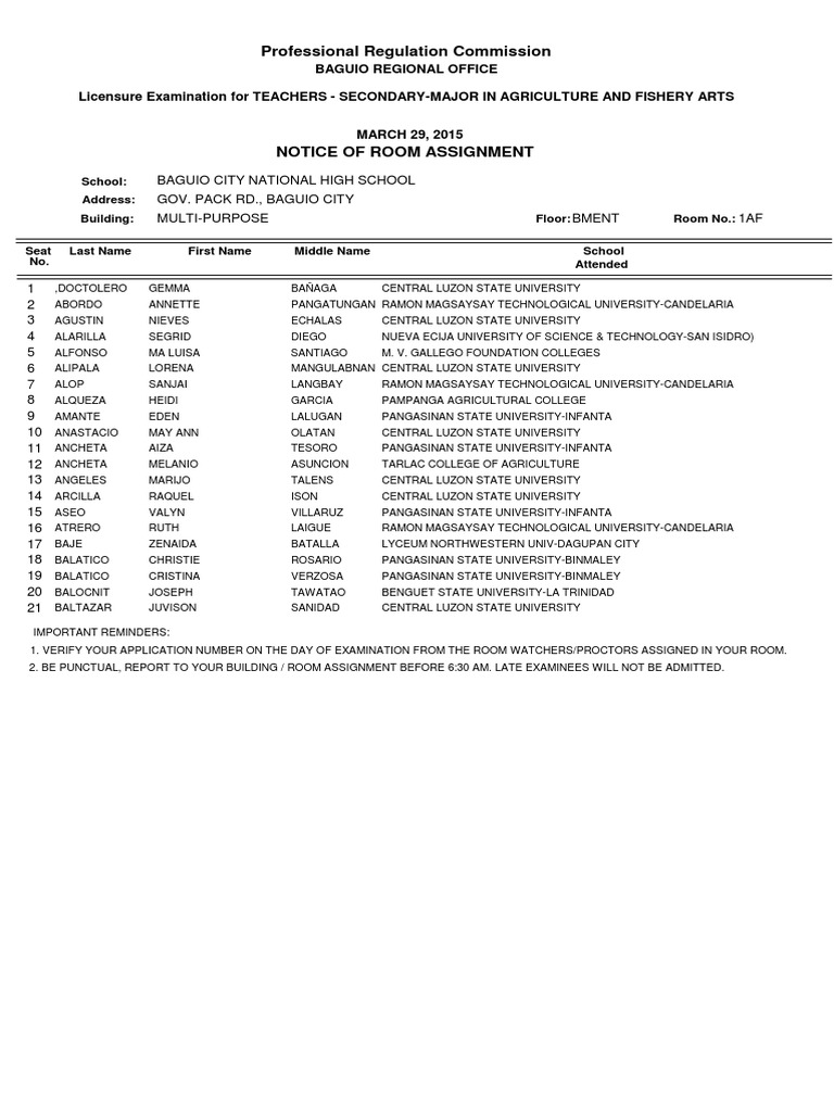 LET 03-2015 Room Assignment - Secondary | PDF | Philippines | Schools