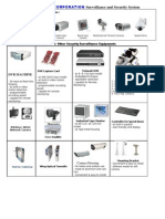 Pentasonic Corporation Surveillance & Security System