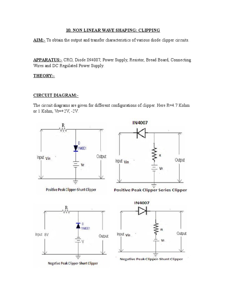 Non Linear Wave Shaping Clipping