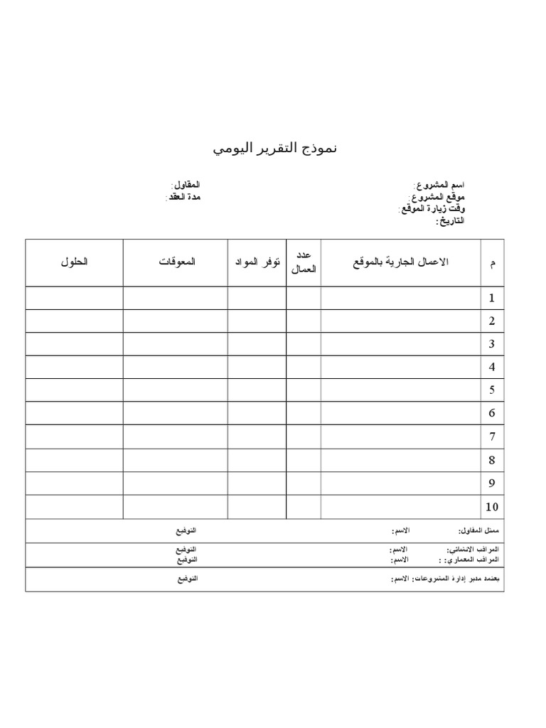 نموذج تقرير يومي عن سير العمل وما هي خطوات كتابته مختلفون