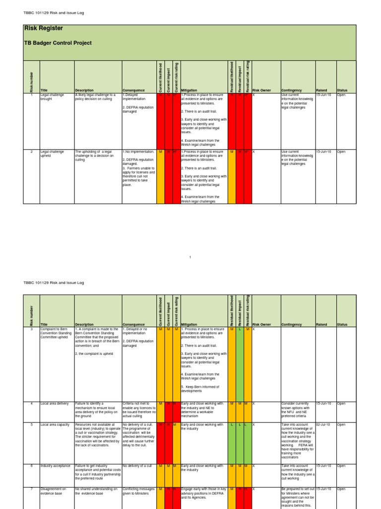 DEFRA F&M Cull Risk Assessment Log | PDF | Emergency Management | Risk