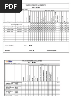 Technical Skill Matrix Engg