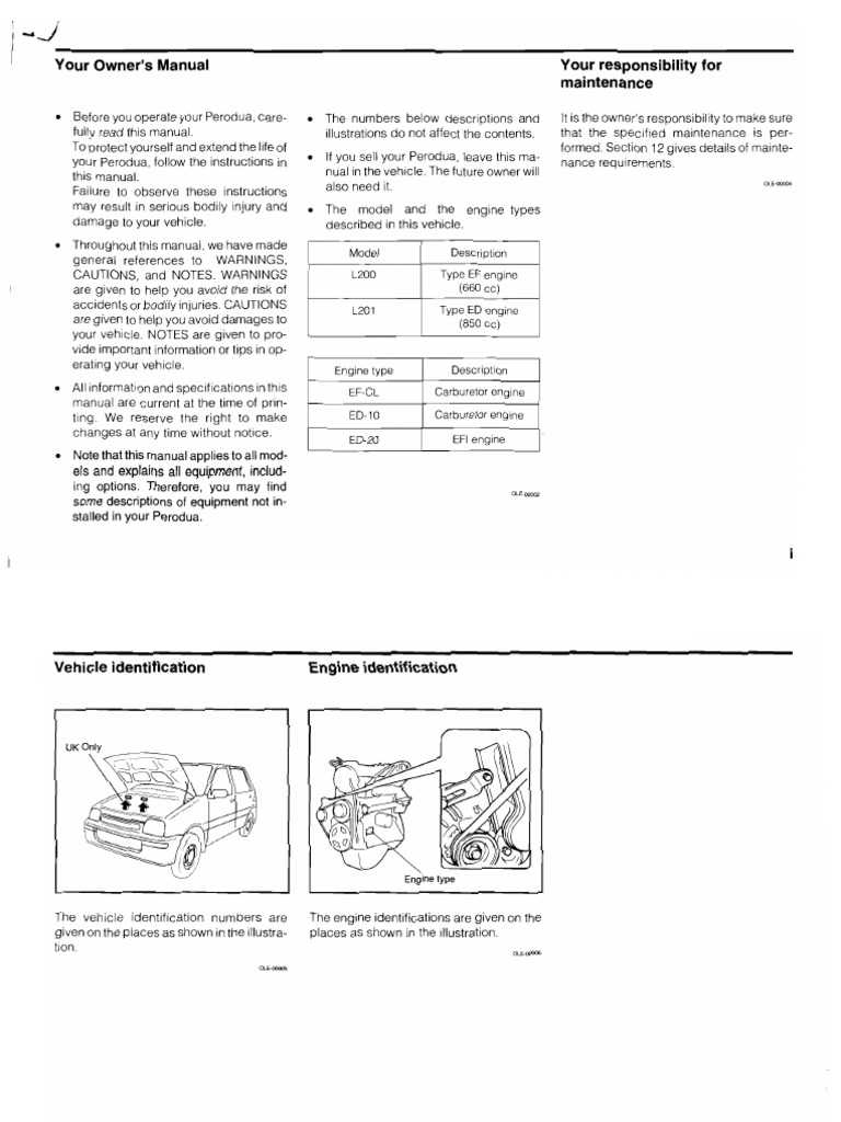 Perodua Kancil Owner Manual