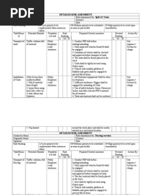 Risk Assessment