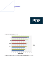 Soal UAS Praktikum Komputer THN 2012