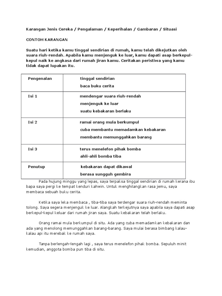 Karangan Jenis Cereka Pdf