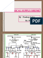 ELECTRICAL SUPPLY SCHEME.ppt