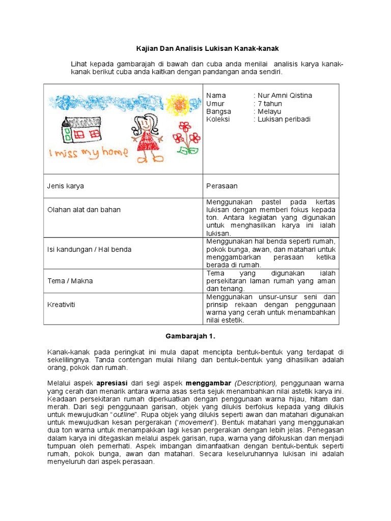 Analisis Lukisan Kanak Analisis Lukisan Kanak