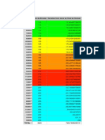 Plano de Associação - CF T VII