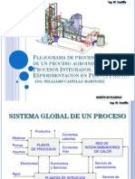 clase_5___flujograma_de_procesos._seleccion_de_un_proceso_agroindustrial.pdf