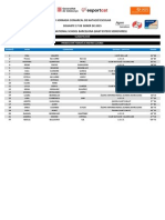 Jjee Resultats 1 Jornada Natació (Lliures)