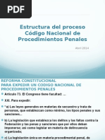 Flujograma Estructura-codigo Nacional Pp-con Articulos-Ampliado-29 Abril 2014 (2)