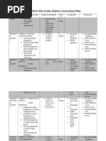 8th Grade Algebra Curriculum Map