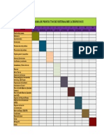  Proyectos Mecatronicos 