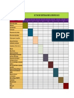 cronograma Proyectos Mecatronicos 2
