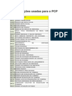 Transações Usadas para o PCP