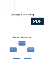 US Staffing Concepts: Recruitment Process & Requirement Understanding