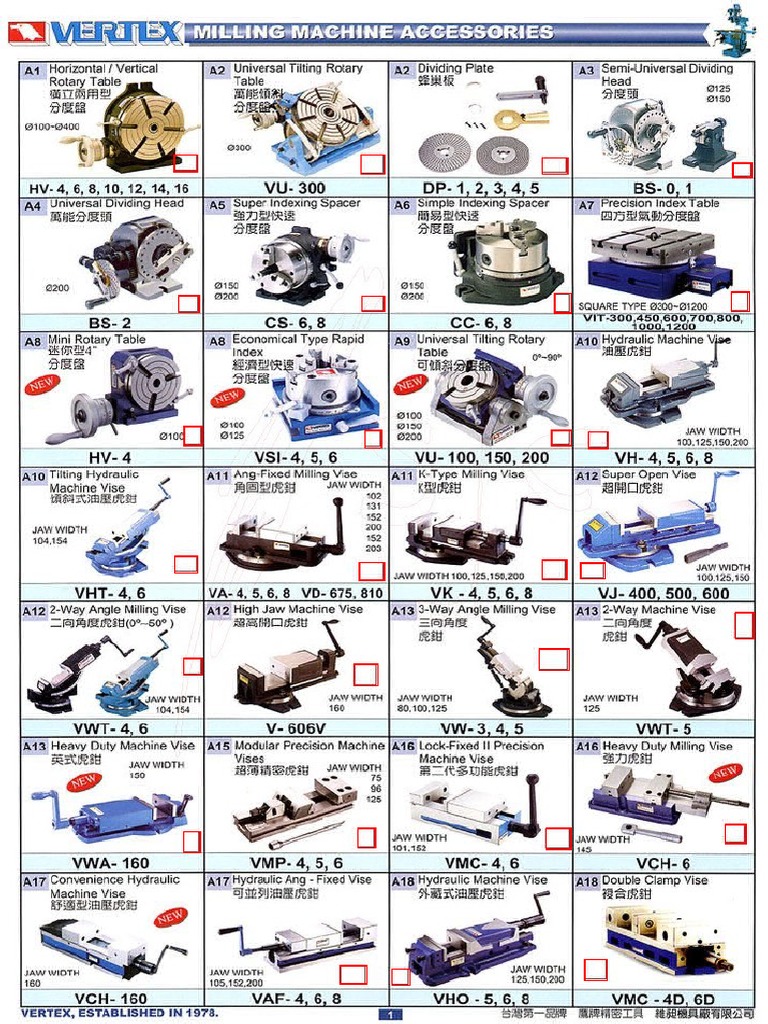 Sumary Vertex Catalogue PDF