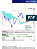 Technical Analysis 20 January 2010 JPY: Comment: Strategy: Chart Levels