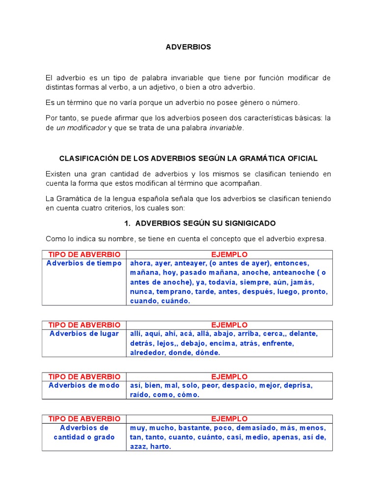 El Adverbio Definicin Clasificacin Y Ejemplos Resultado De Imagen Para
